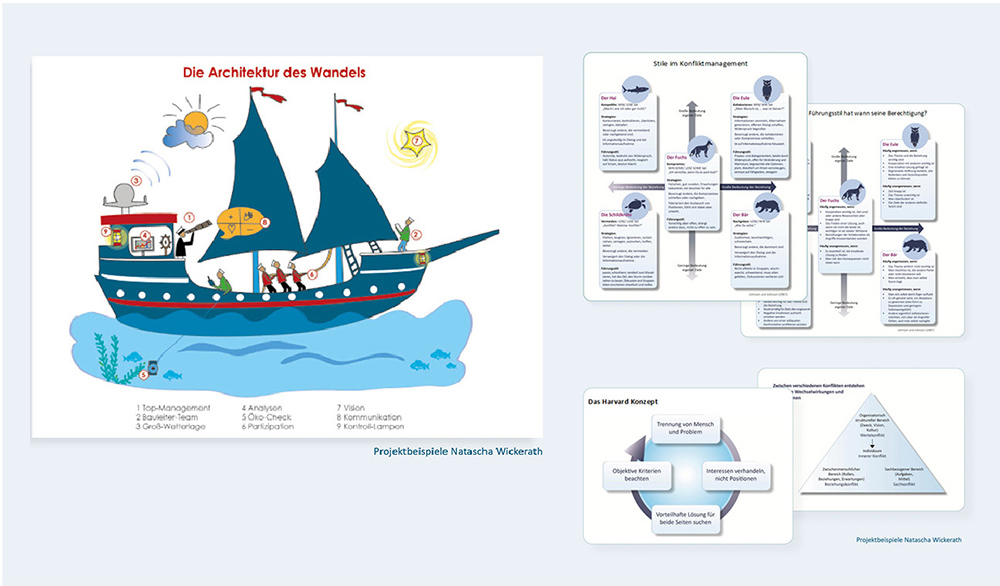 Beispiele_Illustration_Infografik
